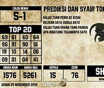 Generator Togel Akurat