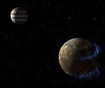 Planet Terbesar Di Tata Surya Selain Jupiter